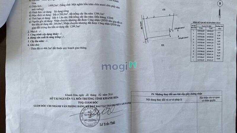 Hình ảnh Cần bán  lô đất  Thôn Quảng Hòa , xã Cam Thành Nam , Tp Cam Ranh,KH