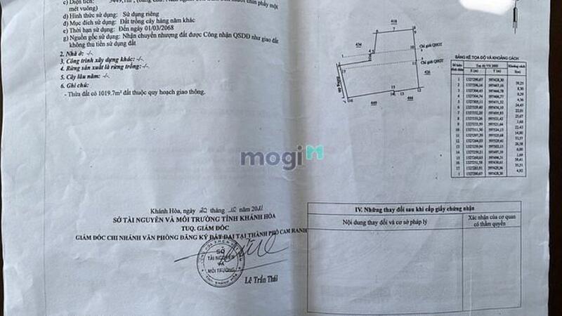 Hình ảnh Cần bán  lô đất  Thôn Quảng Hòa , xã Cam Thành Nam , Tp Cam Ranh,KH